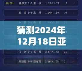 揭秘预测之路,如何精准猜测2024年亚洲杯中韩之战实时比分