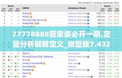 77778888管家婆必开一期,定量分析解释定义_微型版7.432