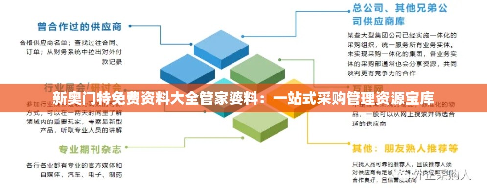 新奥门特免费资料大全管家婆料:一站式采购管理资源宝库