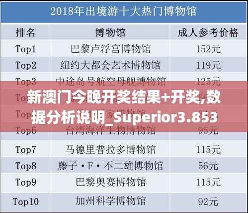 新澳门今晚开奖结果+开奖,数据分析说明_Superior3.853