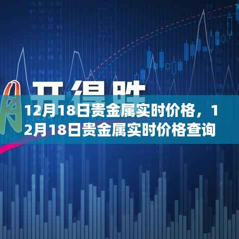 12月18日贵金属实时价格详解,查询与解读步骤指南