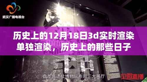 历史上的那些日子,从单独渲染到自信成就——探寻3D技术的奇妙之旅