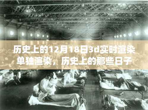 历史上的那些日子,从单独渲染到自信成就——探寻3D技术的奇妙之旅