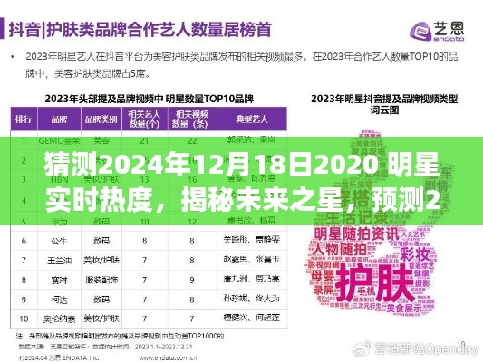 揭秘未来之星,预测2024年明星实时热度展望与未来之星猜想