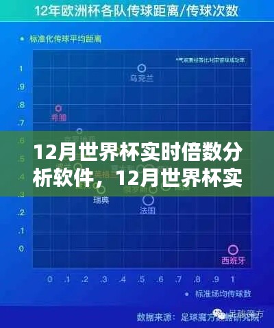 12月世界杯实时倍数分析软件详解与全面评测