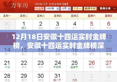 安徽十四运金牌榜深度解析,特性、体验、对比与前景展望,实时榜单评测报告
