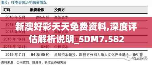 新澳好彩天天免费资料,深度评估解析说明_5DM7.582