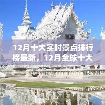 全球十二月十大实时景点排行榜及游玩全攻略揭秘