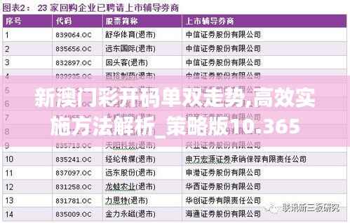 眉清目秀 第2页