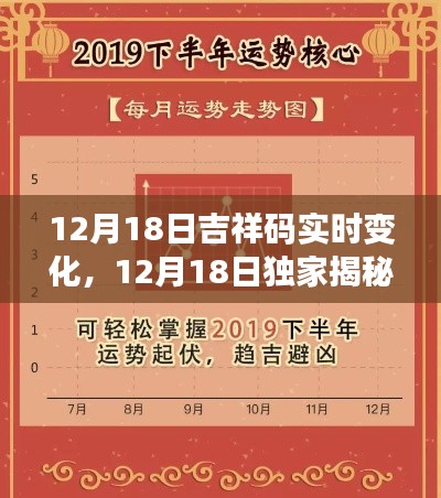 12月18日吉祥码实时变化揭秘,掌握好运密码!
