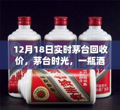 茅台时光,酒价更新与温馨回忆的交织