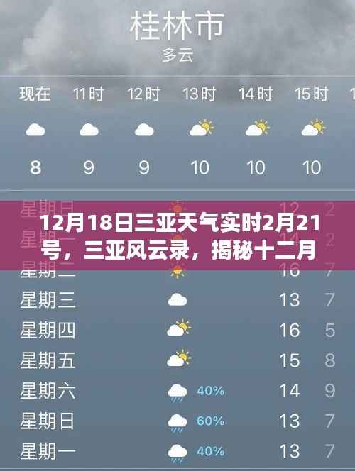 揭秘三亚风云录,十二月十八日天气变迁与影响实时播报