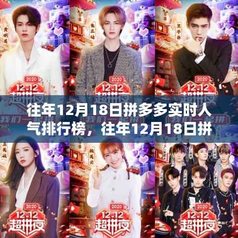 往年12月18日拼多多实时人气排行榜，深度评测与介绍