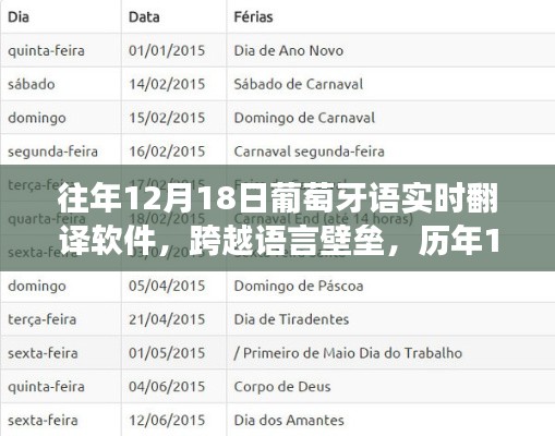历年12月18日葡萄牙语实时翻译软件,跨越语言壁垒的成长自信之旅