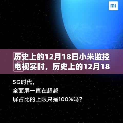历史上的12月18日与小米监控电视实时技术革新,探讨其深远影响及未来前景