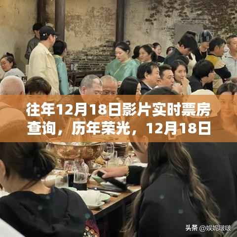 历年12月18日电影票房巅峰时刻回顾,荣光与影响