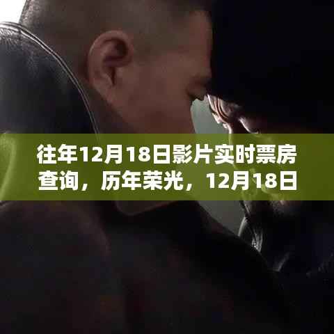 历年12月18日电影票房巅峰时刻回顾,荣光与影响