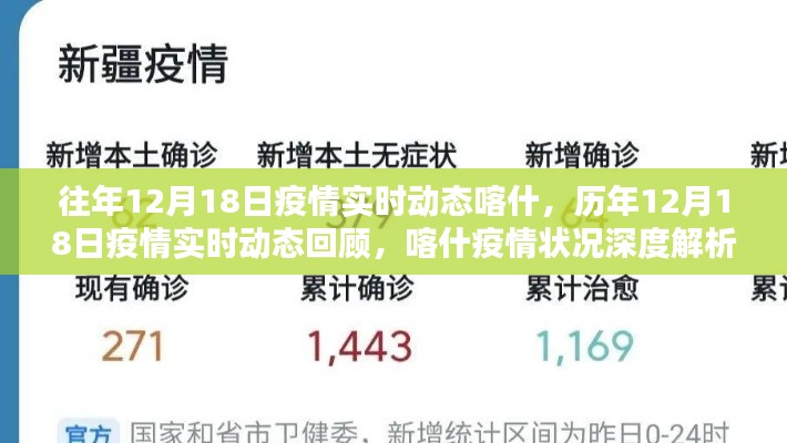 历年与最新动态,喀什疫情深度解析与回顾