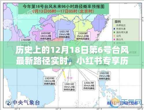 历史上的12月18日第6号台风最新路径实时揭秘,小红书专享台风资讯