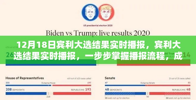 宾利大选结果实时播报,掌握选举动态,成为报道达人