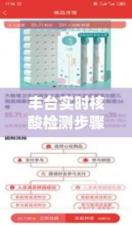 丰台实时核酸检测步骤详解,适合初学者与进阶用户参考