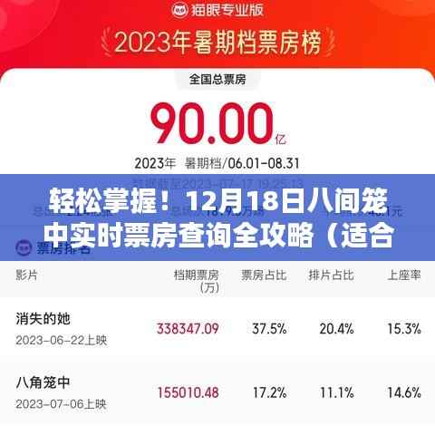 张皇铺饰 第2页