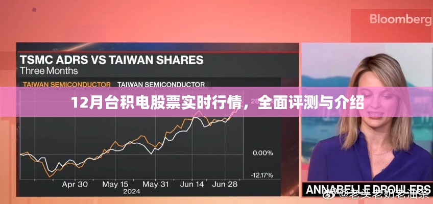台积电股票实时行情分析,全面评测与详细介绍