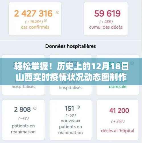 山西疫情动态图制作详解,轻松掌握历史上的十二月十八日实时疫情状况