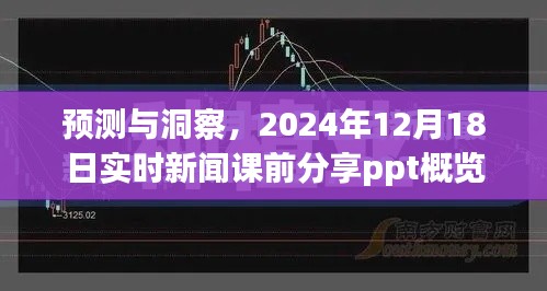 预测与洞察,新闻课前分享ppt概览(实时更新至2024年12月18日)