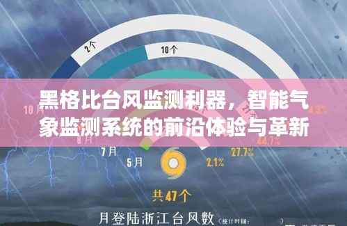 黑格比台风监测利器,智能气象监测系统革新之旅