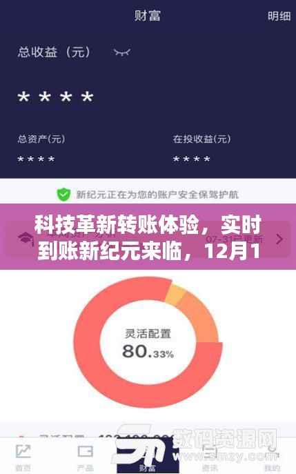 科技革新重塑转账体验,实时到账新纪元开启,手机转账告别等待(12月18日)
