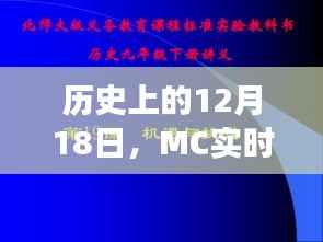 历史上的12月18日，MC实时监控挑战溯源、进展及其深远影响