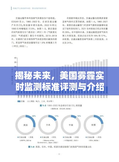 揭秘未来,美国雾霾实时监测标准详解与预测数据评测(以2024年12月18日为例)