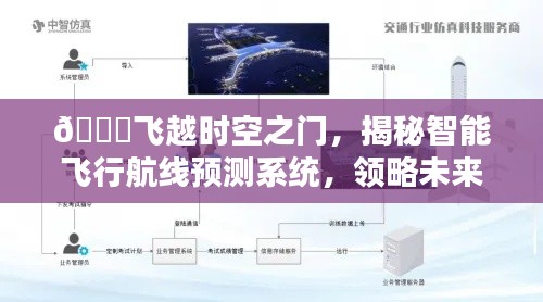 飞越时空之门,智能飞行航线预测系统揭秘与未来航空高清实时画面图探索