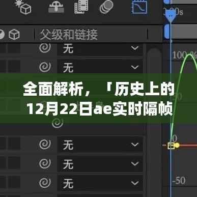 历史上的12月22日,AE实时隔帧预览功能深度评测与介绍