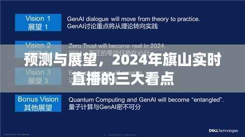2024年旗山实时直播三大看点预测与展望