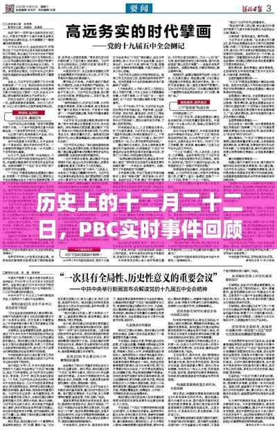 历史上的十二月二十二日,PBC实时事件深度回顾与影响分析