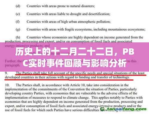 历史上的十二月二十二日,PBC实时事件深度回顾与影响分析