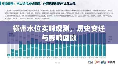 横州水位实时观测及历史变迁与影响回顾