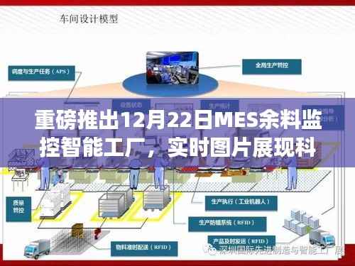 MES余料监控智能工厂,科技魔力引领工业4.0新时代实时图片展播