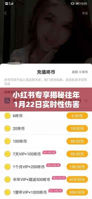 小红书独家揭秘,历年1月22日实时伤害真相揭秘与应对策略