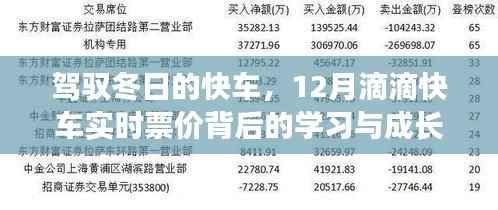 驾驭冬日的快车,滴滴快车实时票价背后的学习与成长之旅