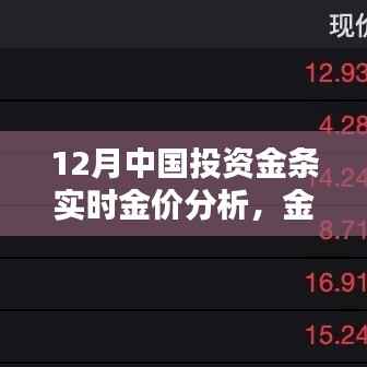 12月金条实时金价分析,投资价值与风险权衡