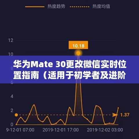 华为Mate 30微信实时位置修改指南,初学者与进阶用户适用