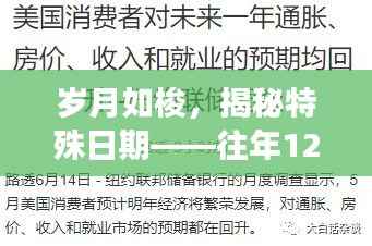 揭秘特殊日期,岁月如梭——往年股市风云再现的12月22日回顾