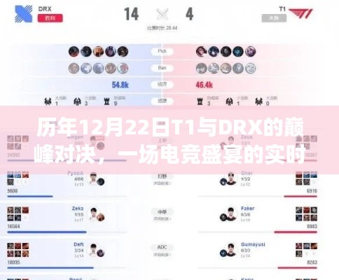 历年12月22日巅峰对决,T1与DRX的电竞盛宴回顾