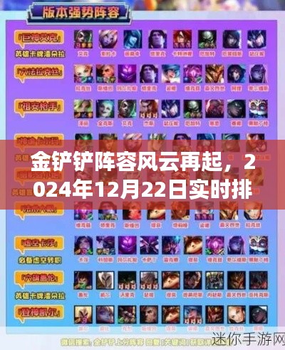 束装就道 第2页