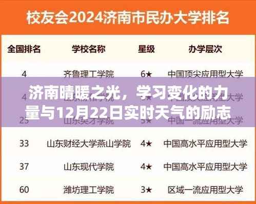 济南晴暖之光,励志交响曲与实时天气的力量碰撞