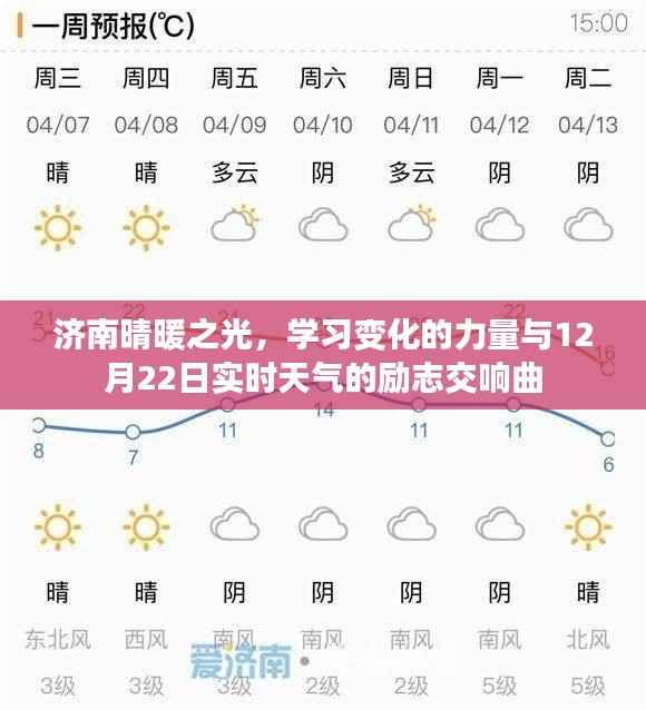 济南晴暖之光,励志交响曲与实时天气的力量碰撞