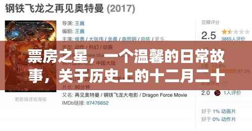 票房之星,温馨日常故事中的十二月二十二日回忆